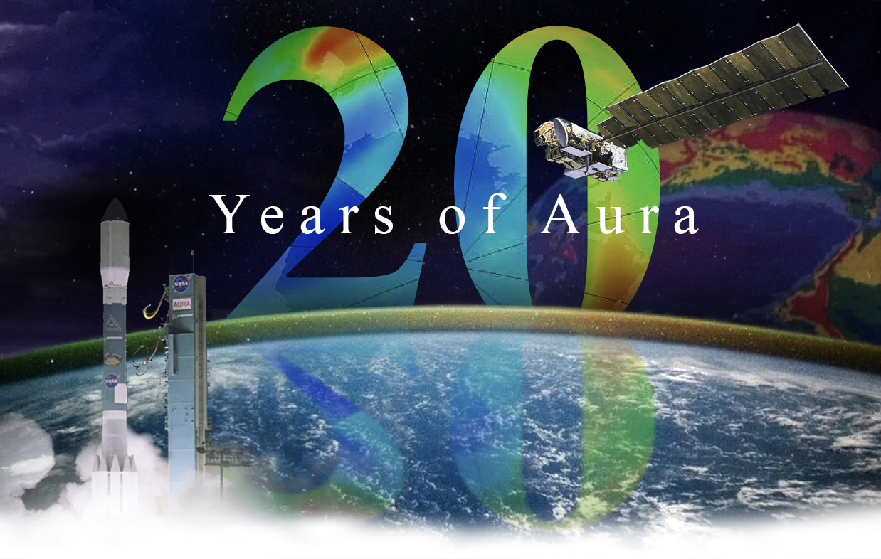 20 Years of Aura