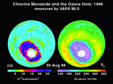 Image of Chlorine Monoxide and the Ozone Hole on Earth: 1996 Measured by UARS MLS