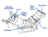 Click Here to View Lens Assembly