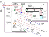 Click Here to View Optical Schematic