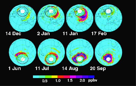 Image of Evolution of CIO in 91 - 92 Northern Earth Hemisphere Winter and 92 Southern Hemisphere Winter