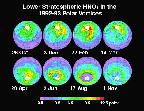 Image of Lower Earth Stratospheric HNO3 in the 1992 - 1993 Polar Vortices