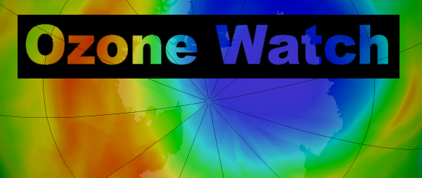 Ozone Watch