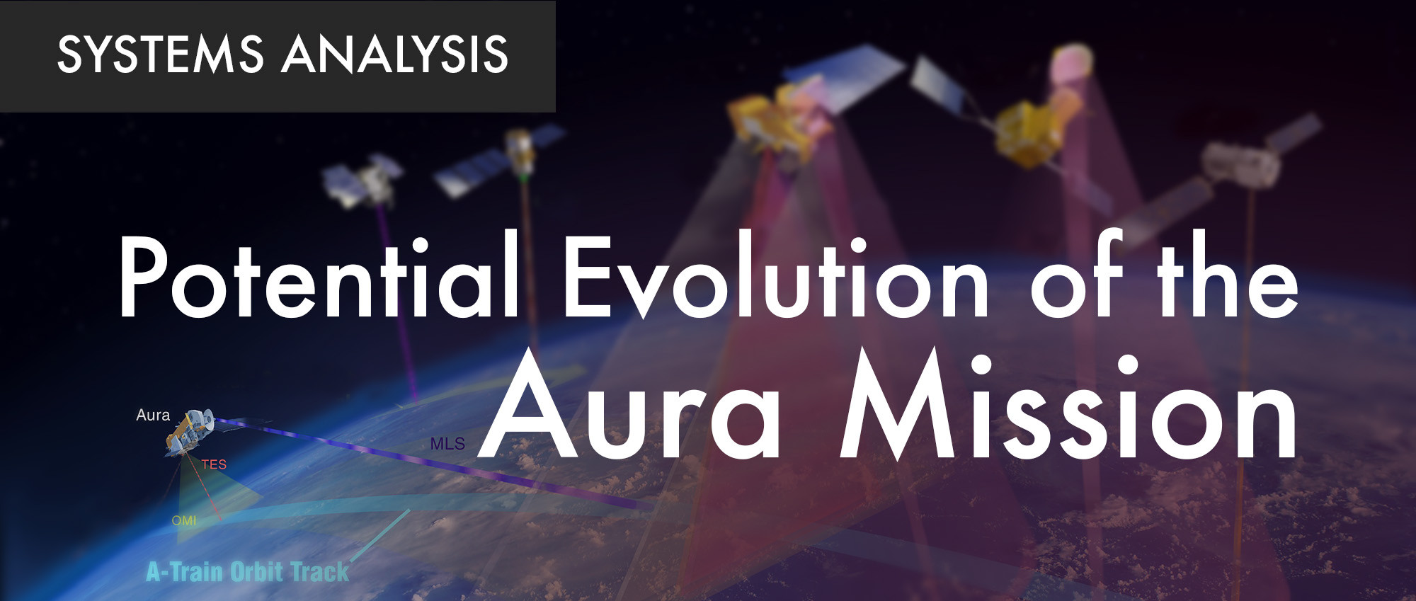Systems Analysis of the Potential Evolution of the Aura Mission