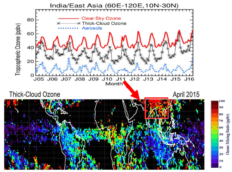 OMI satellite measurements reveal for the first time many key features of ozone variability inside deep convective clouds