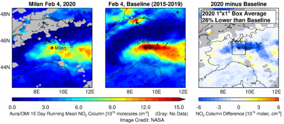 OMI nitrgen dioxide data over Milan, Italy