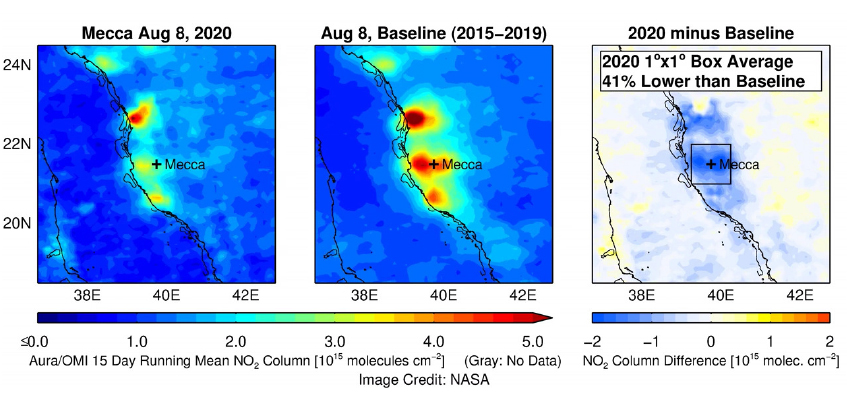 Nitrogen Dioxide difference in August 2020 vs 2015-19