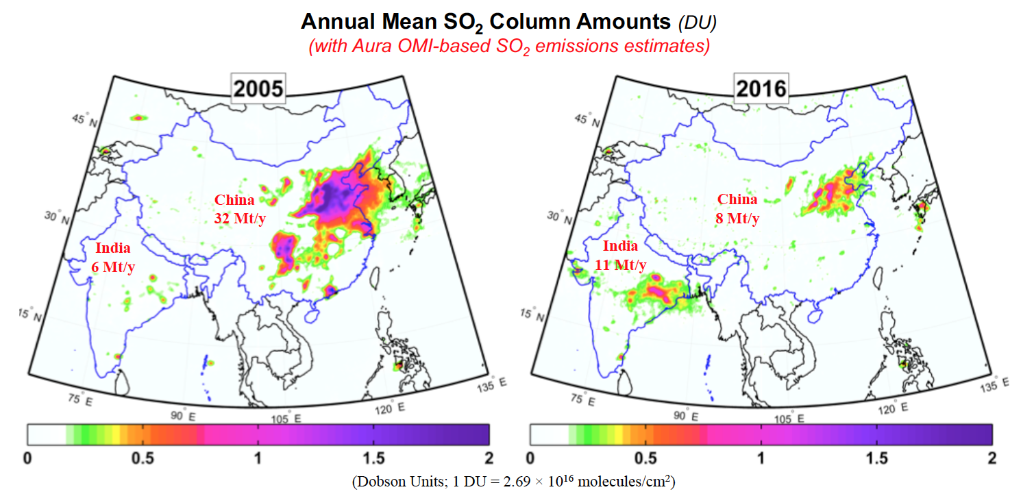  India Is Overtaking China as the World's Largest Emitter of Anthropogenic Sulfur Dioxide 