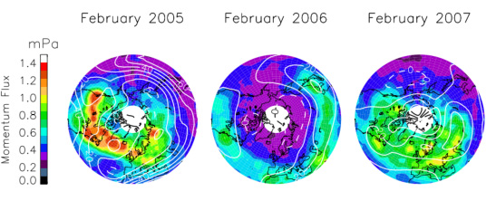 Gravity wave polar.jpg