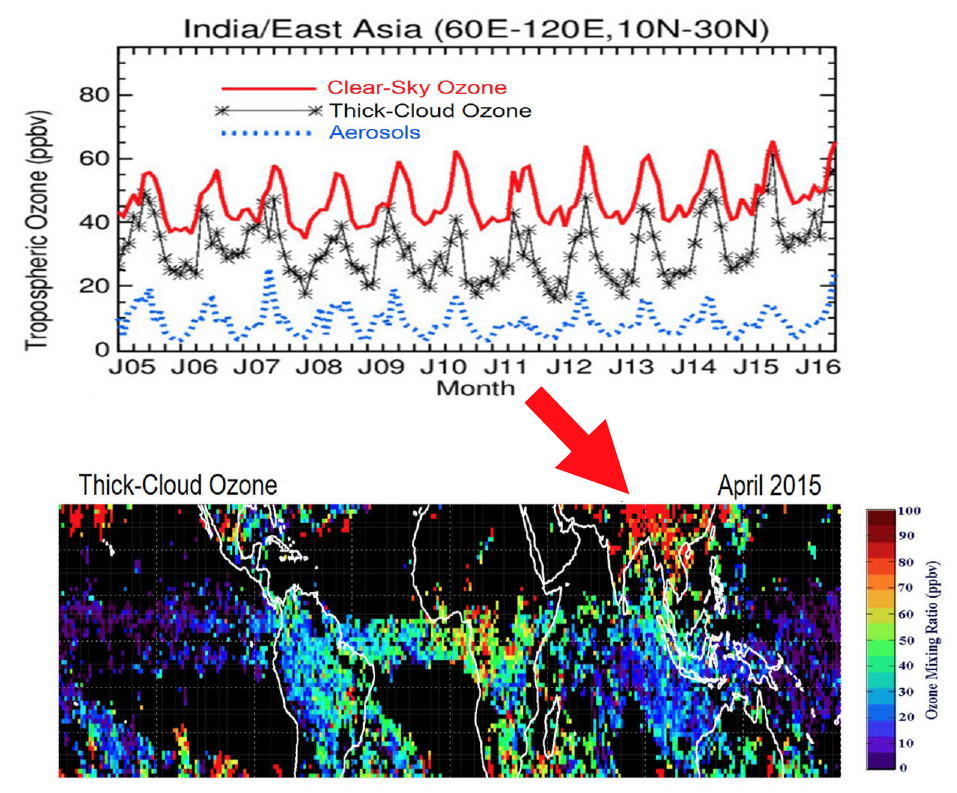 The Nature of Ozone in Deep Convective Clouds  