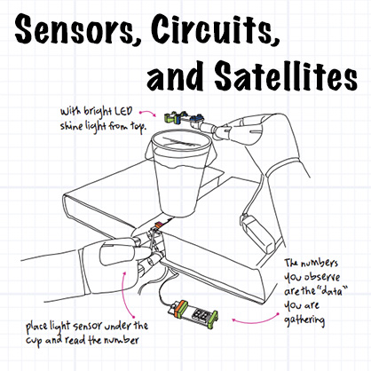Sensors, Circuits, and Satellites