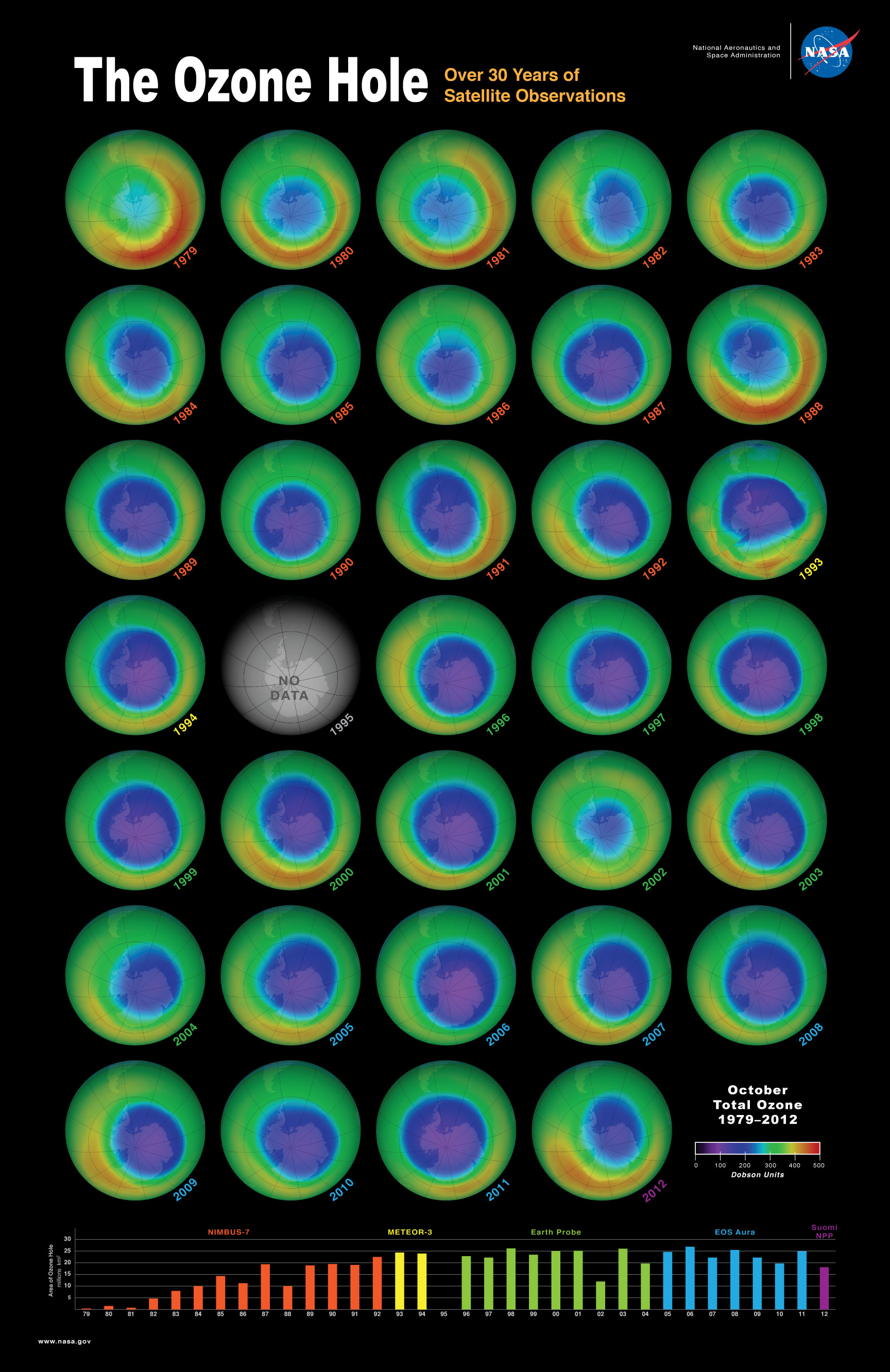 front of The Ozone Hole poster
