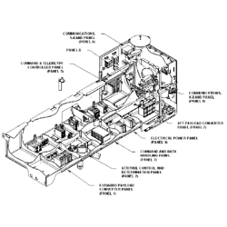Click here to view Aura spacecraft equipment configuration in larger view